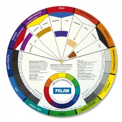 *CIRCULO CROMATICO DE COLORES